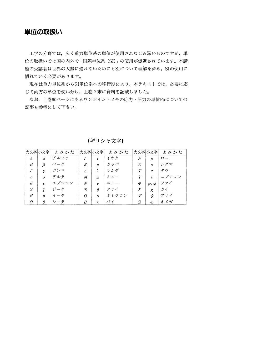 テキストビューア