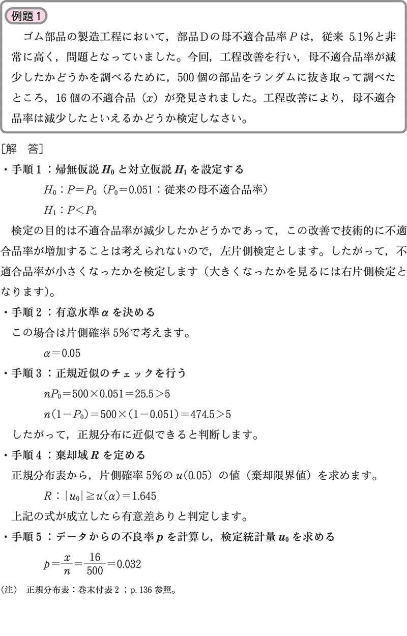 QC検定(R) (品質管理検定)受験 02 講座の特徴｜JTEX 通信教育が選ばれる５つの理由 JTEX｜ものづくり、技能教育の通信 講座なら職業訓練法人日本技能教育開発センター